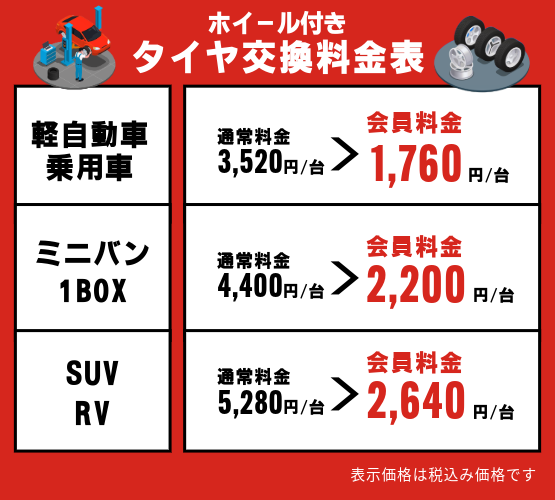 酒田 鶴岡 ピットオフ会員様 タイヤ交換料金 半額！！